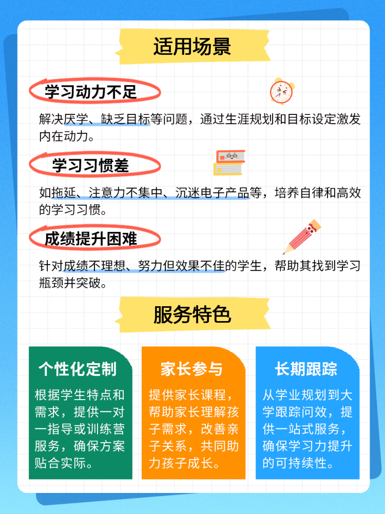 3、適用場(chǎng)景+服務(wù)特色（2026）.png